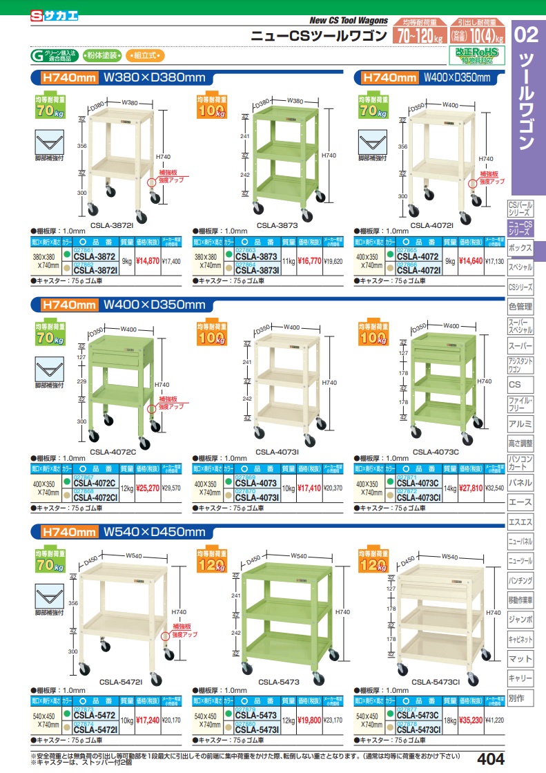 ポイント10倍】【直送品】 サカエ ニューＣＳツールワゴン CSLA-5473I