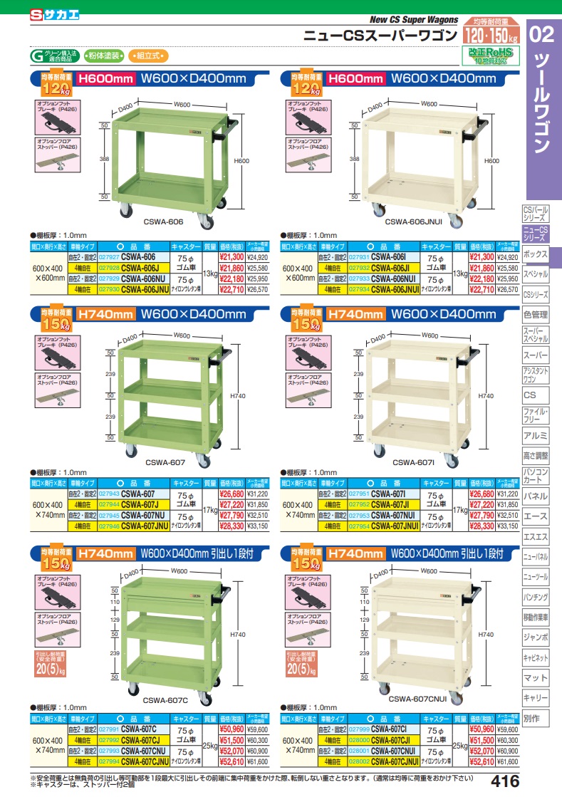 ポイント5倍】【直送品】 サカエ ニューＣＳスーパーワゴン（ゴム車