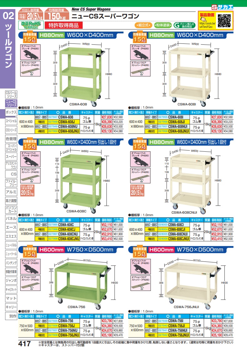 【ポイント5倍】【直送品】 サカエ ニューＣＳスーパーワゴン（ナイロンウレタン車） CSWA-608NUI (027957) 【大型】｜douguyasan｜02