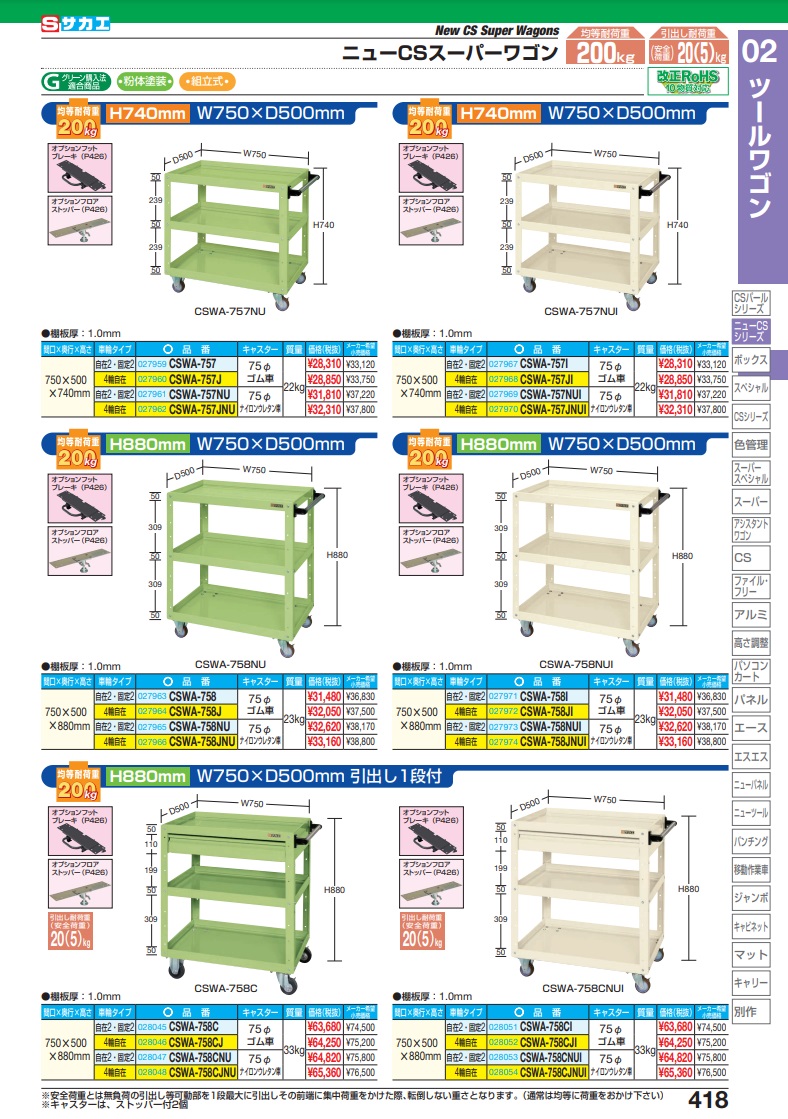 直送品】 サカエ ニューＣＳスーパーワゴン（ゴム車） CSWA-757I