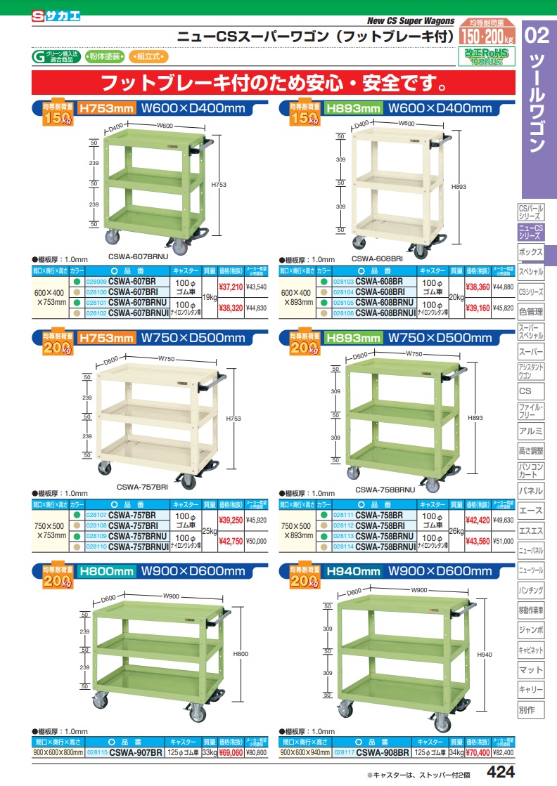 直送品】 サカエ ニューＣＳスーパーワゴン（フットブレーキ付） CSWA