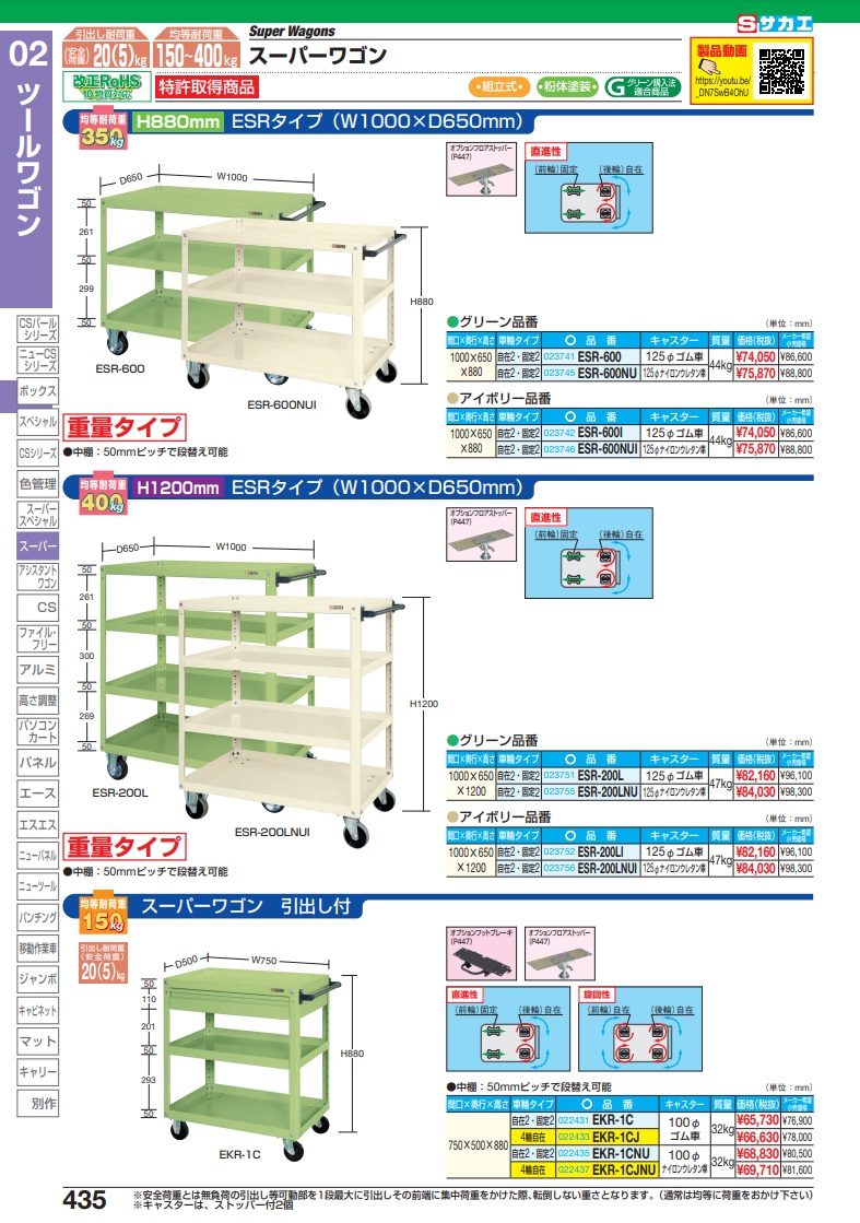 直送品】 サカエ スーパーワゴン（ナイロンウレタン車） ESR-200LNU