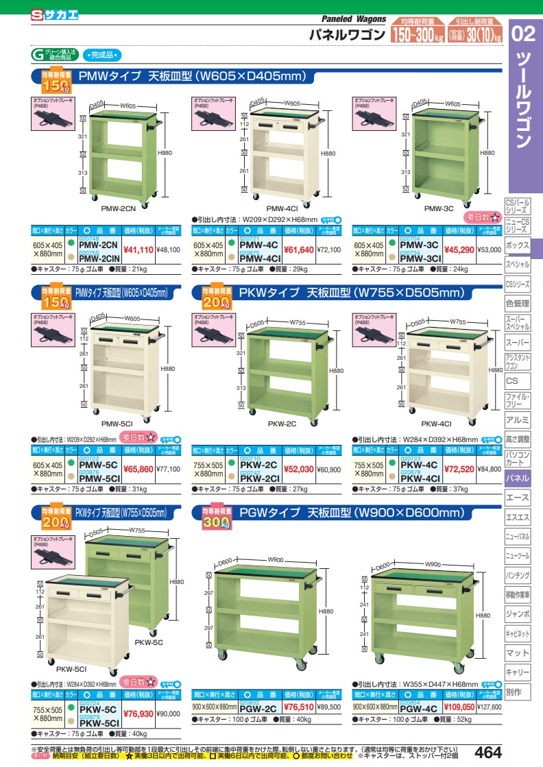 【ポイント10倍】【直送品】 サカエ パネルワゴン（天板皿型） PGW 2C (020852) 【大型】 :p10 saka pgw 2c:道具屋さん