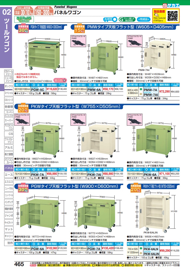 直送品】 サカエ パネルワゴン（天板フラット・扉付） PKW-6ALN