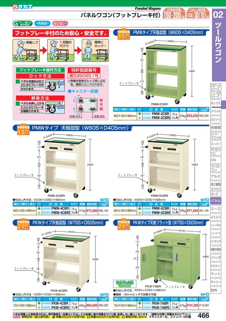 【直送品】 サカエ パネルワゴン（天板皿型・引出し・フットブレーキ付） PMW-4CBRI (020884) 【大型】