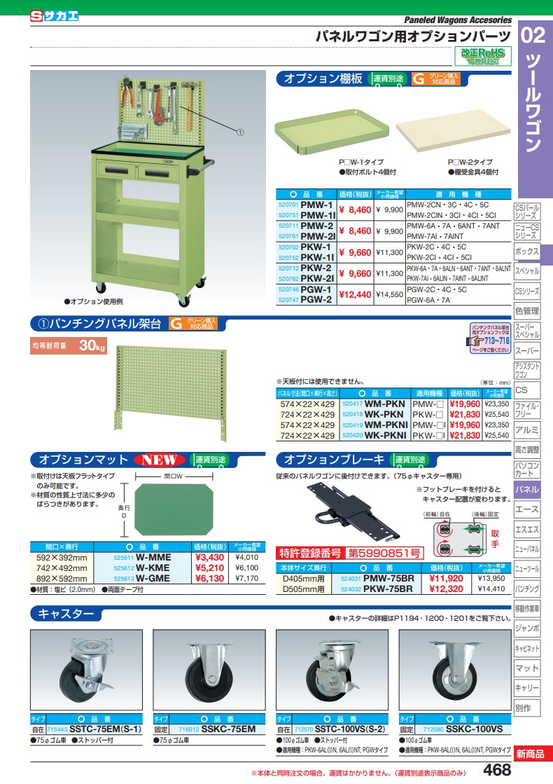 直送品】 サカエ パネルワゴン用オプション棚板 PMW-1I (520751) :saka