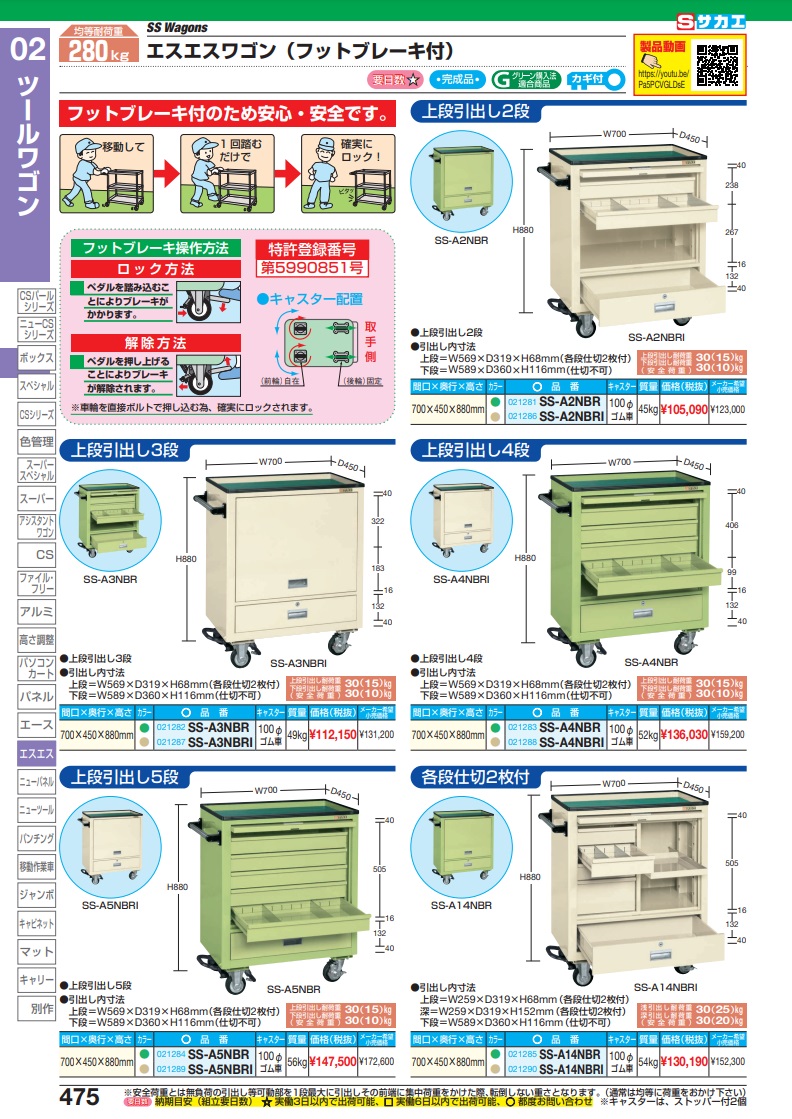 ポイント5倍】【直送品】 サカエ エスエスワゴン（フットブレーキ付