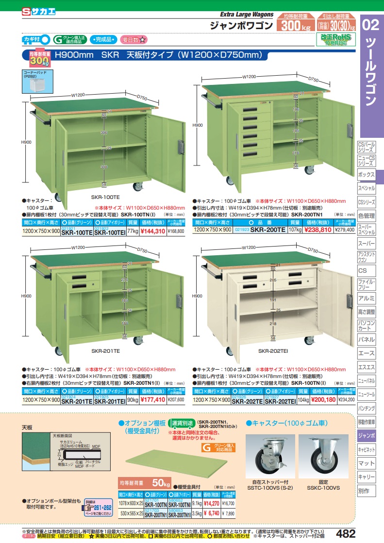 直送品】 サカエ ジャンボワゴン SKR-202TEI (021927) 【大型】-