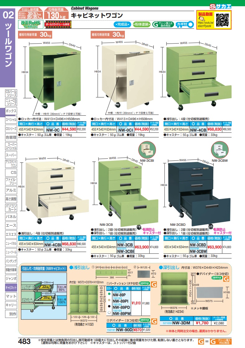 直送品】 サカエ キャビネットワゴン NW-3CB (032501) 【大型】 : saka