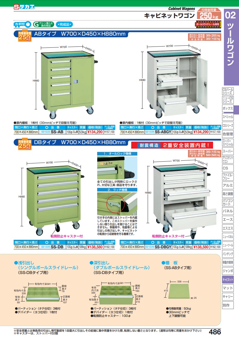 ポイント5倍】【直送品】 サカエ キャビネットワゴン SS-DBGY (021229