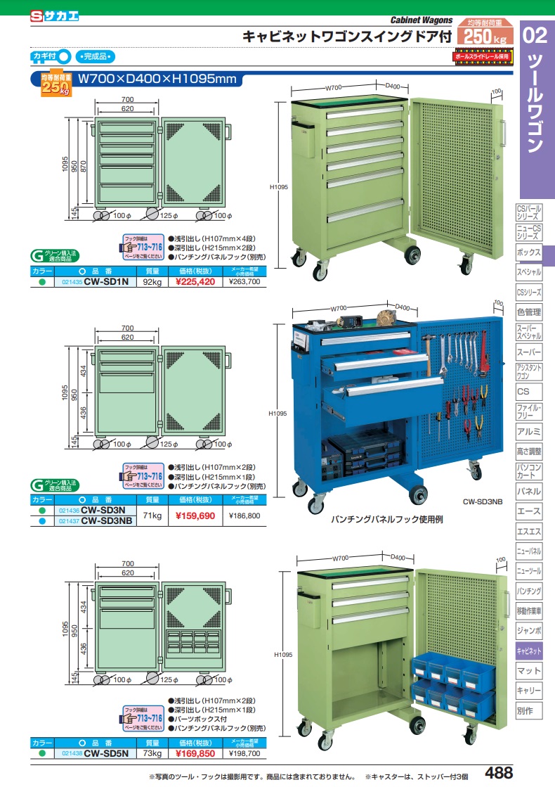 直送品】 サカエ キャビネットワゴンスイングドア付 CW-SD3NB (021437