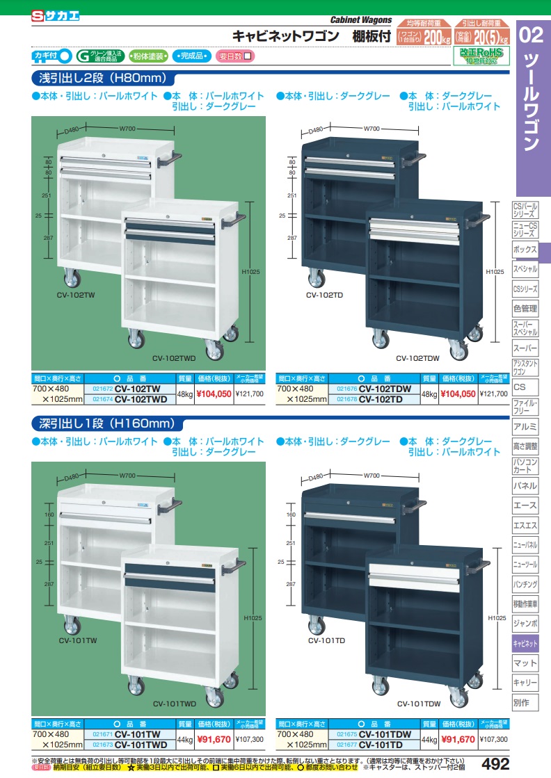 キャビネットワゴン（棚板付） ＣＶ－１０２ＴＤＷ-