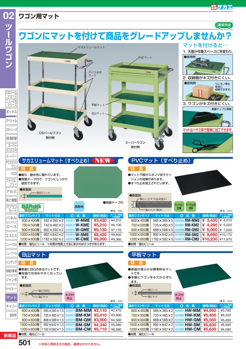 直送品】 サカエ 改正ＲｏＨＳ１０物質対応サカエリュームマット W-SME