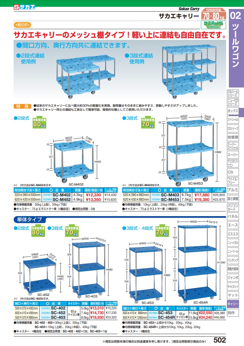 ポイント10倍】【直送品】 サカエ メッシュキャリー SC-M402 (202961