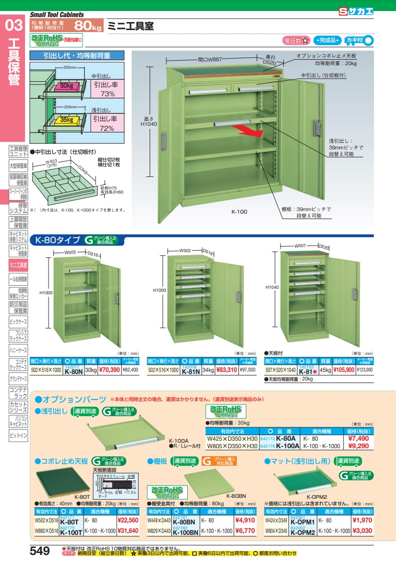 正規通販】 サカエ ミニ工具室 オプション コボレ止メ天板 K-100T ad