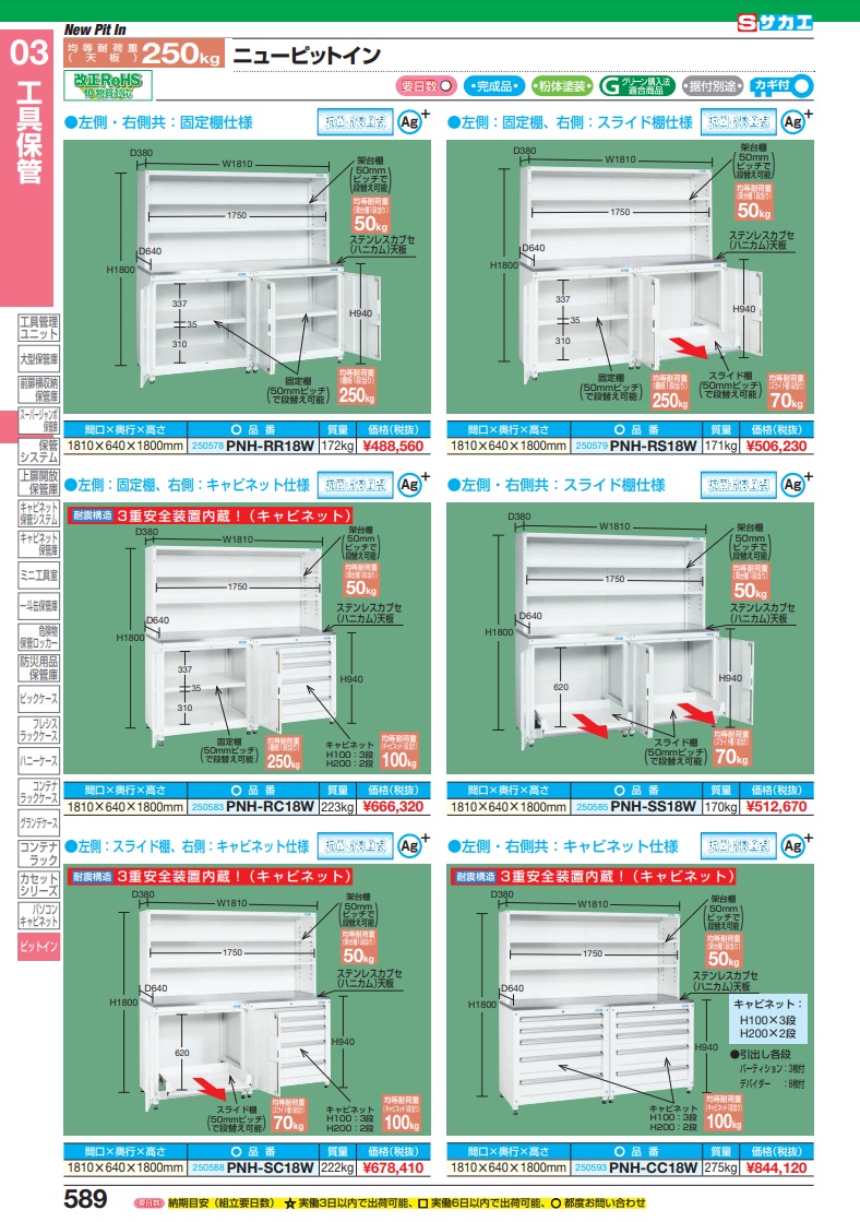 ポイント5倍】【直送品】 サカエ ニューピットイン ワーキングシステム