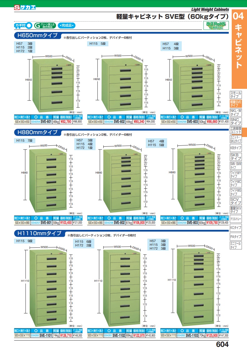 ポイント5倍】【直送品】 サカエ 軽量キャビネットＳＶＥ型 SVE-1102