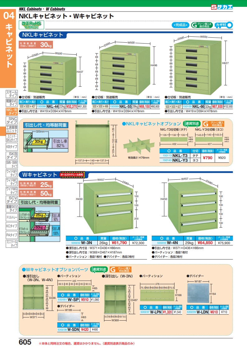 直送品】 サカエ ＮＫＬキャビネット NKL-66 (150100) 【大型】 : saka