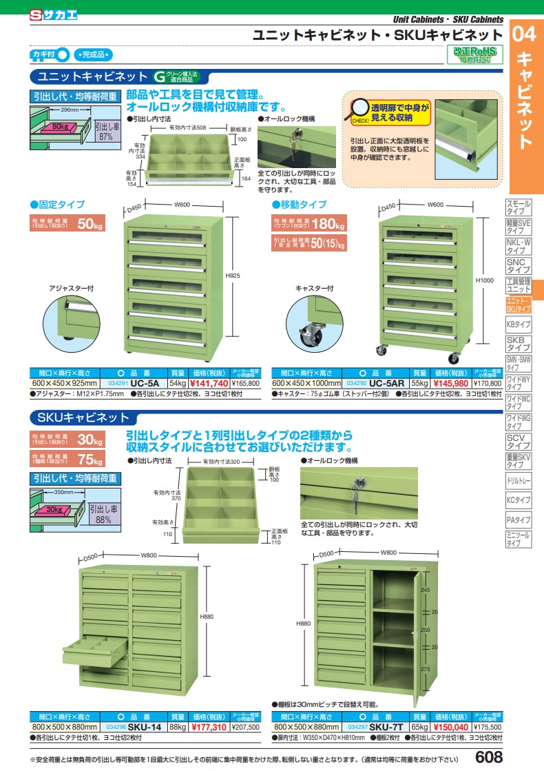 ポイント5倍】【直送品】 サカエ ＳＫＵキャビネット SKU-14 (034296