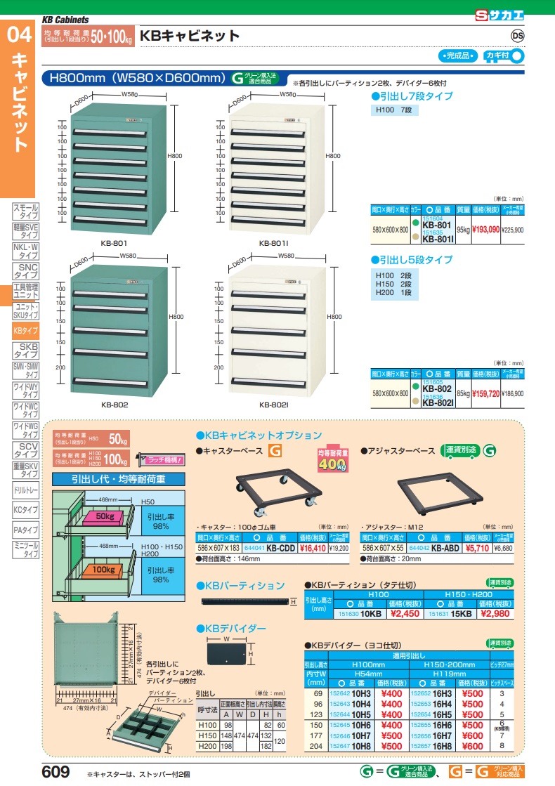 直送品】 サカエ ＫＢキャビネット KB-802 (151605) 【特大・送料別