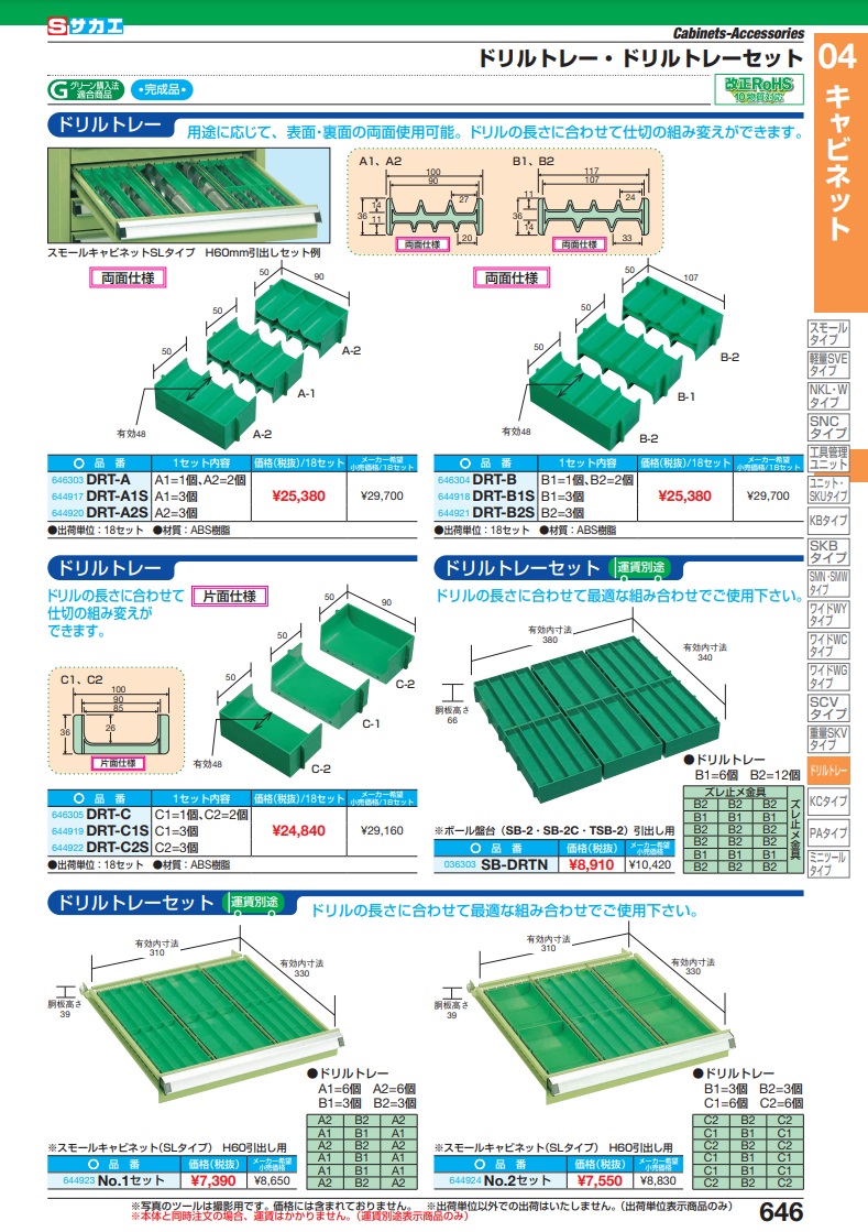 直送品】 サカエ ボール盤台 オプションドリルトレー SB-DRTN (036303