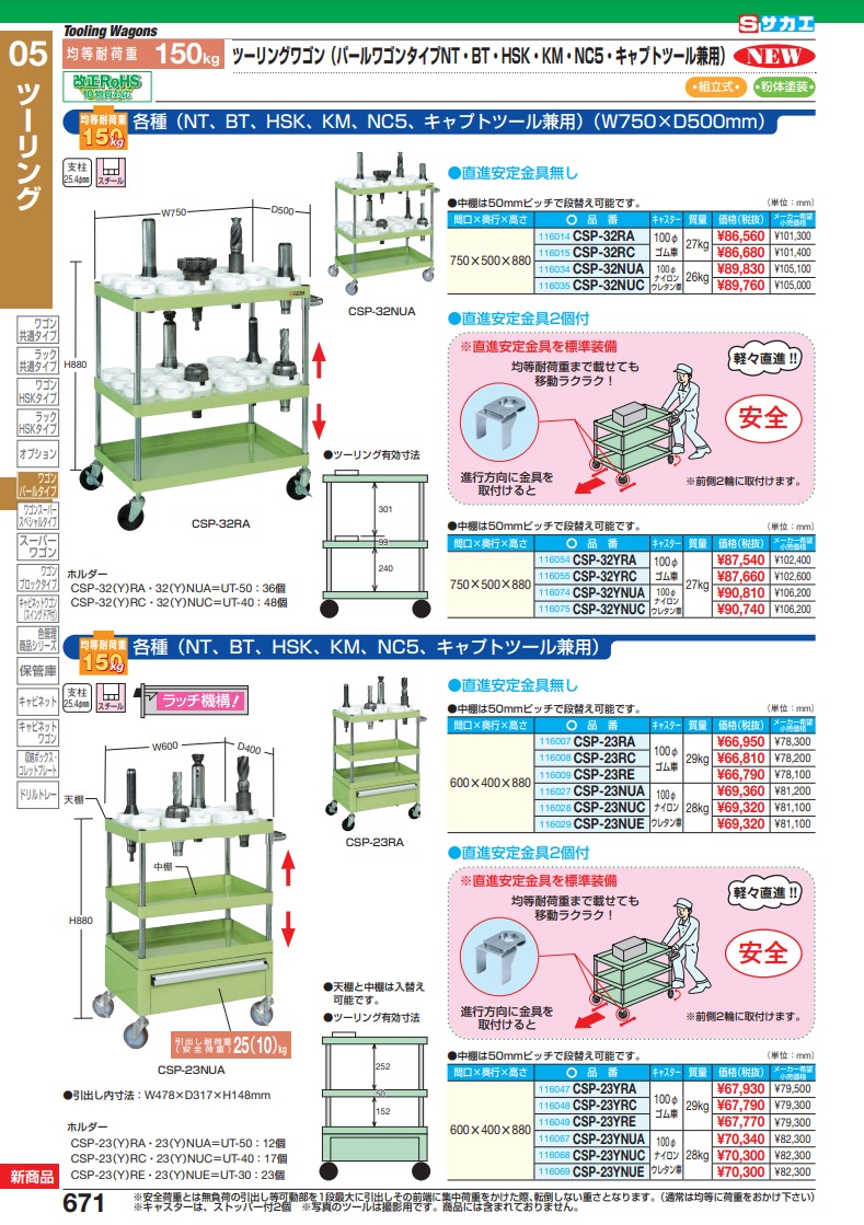 【10％OFF】 【ポイント5倍】【直送品】 サカエ ツーリングワゴン（パールワゴンタイプ・直進安定金具付） CSP-32YRA (116054) 【大型】