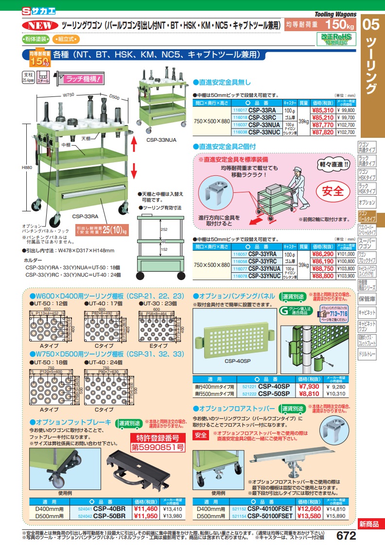 直送品】 サカエ ツーリングワゴン（パールワゴンタイプ） CSP-33RA