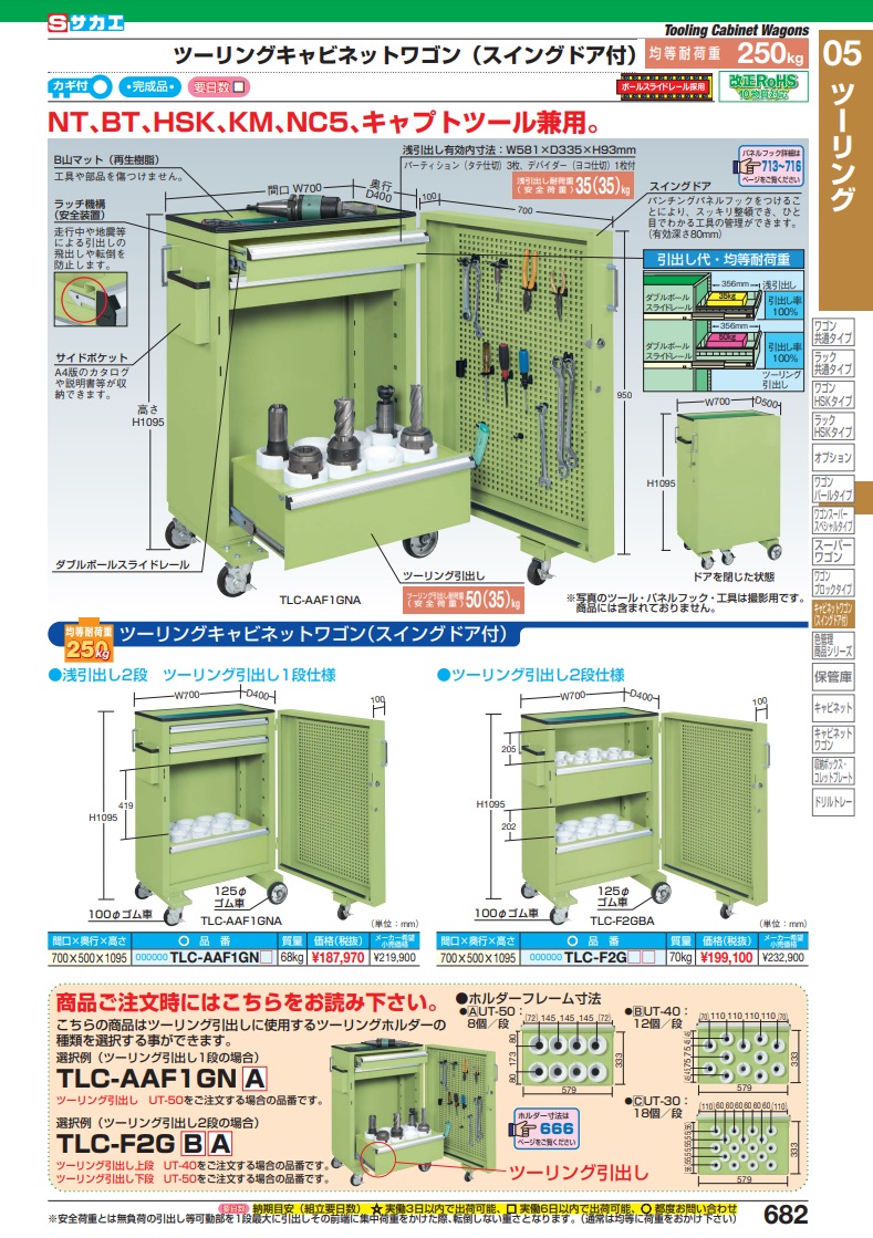 直送品】 サカエ ツーリングキャビネットワゴン（スイングドア付） TLC