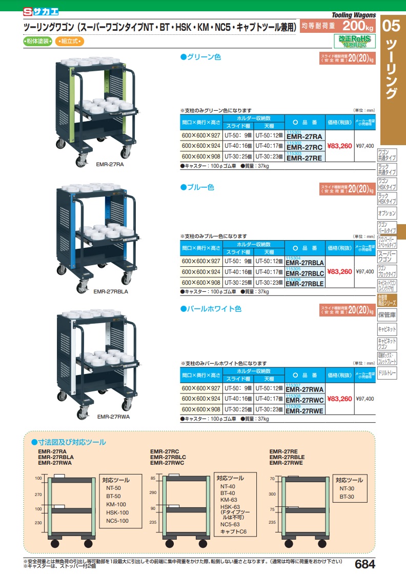 全国 【ポイント5倍】【直送品】 サカエ ツーリングワゴン（スーパー