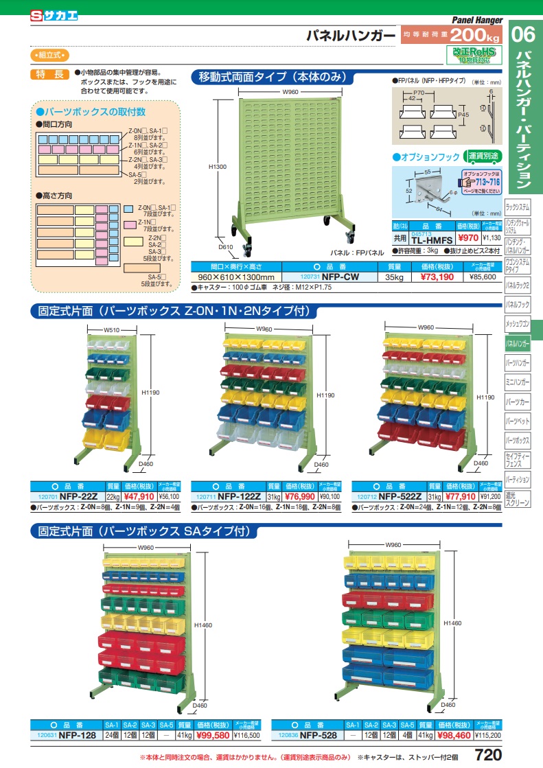 【直送品】 サカエ パネルハンガー（片面・固定式） NFP-122Z (120711) 【大型】