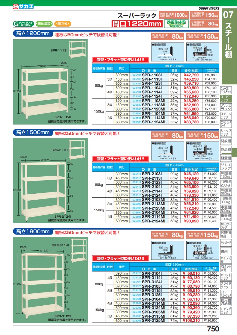 直送品】 サカエ スーパーラック（均等耐荷重８０ＫＧ／段・５段タイプ