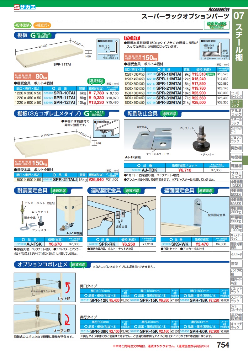 ポイント10倍】【直送品】 サカエ スーパーラック用オプション棚板 SPR