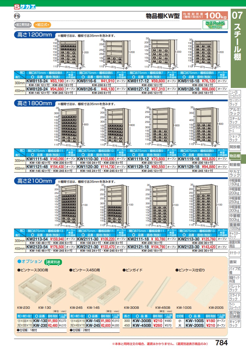 【直送品】 サカエ 物品棚ＫＷ型オプションパーツ ビンケース３００