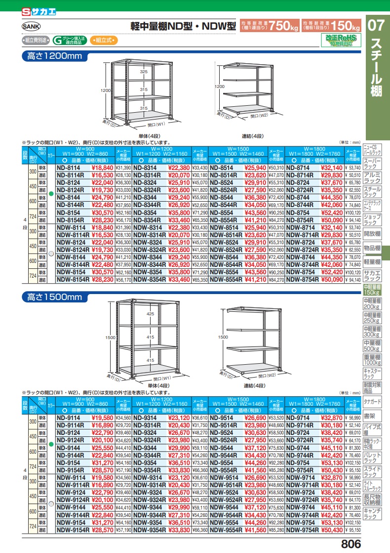 ポイント10倍】【直送品】 サカエ 軽中量棚ＮＤ型（１５０ｋｇ／段