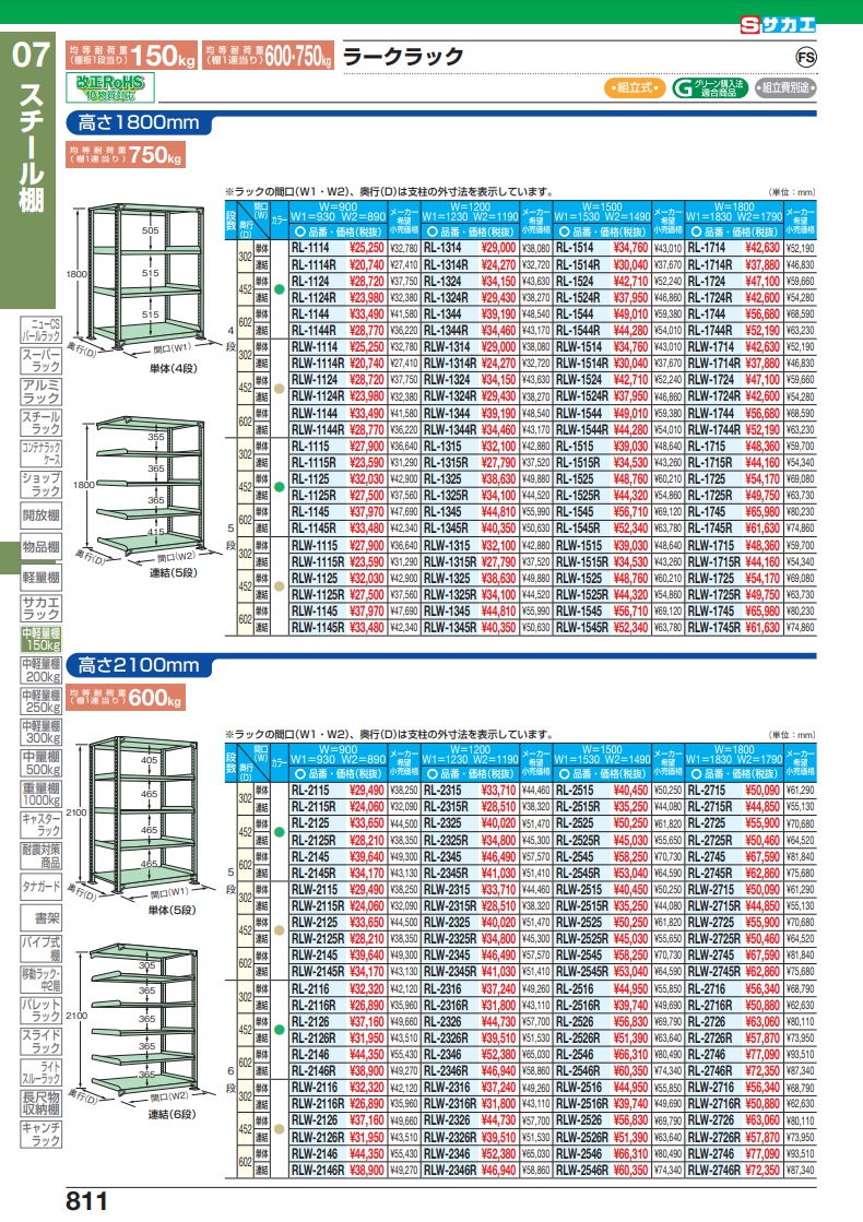 送料別途】【直送品】サカエ SAKAE ラークラック RL-1724-