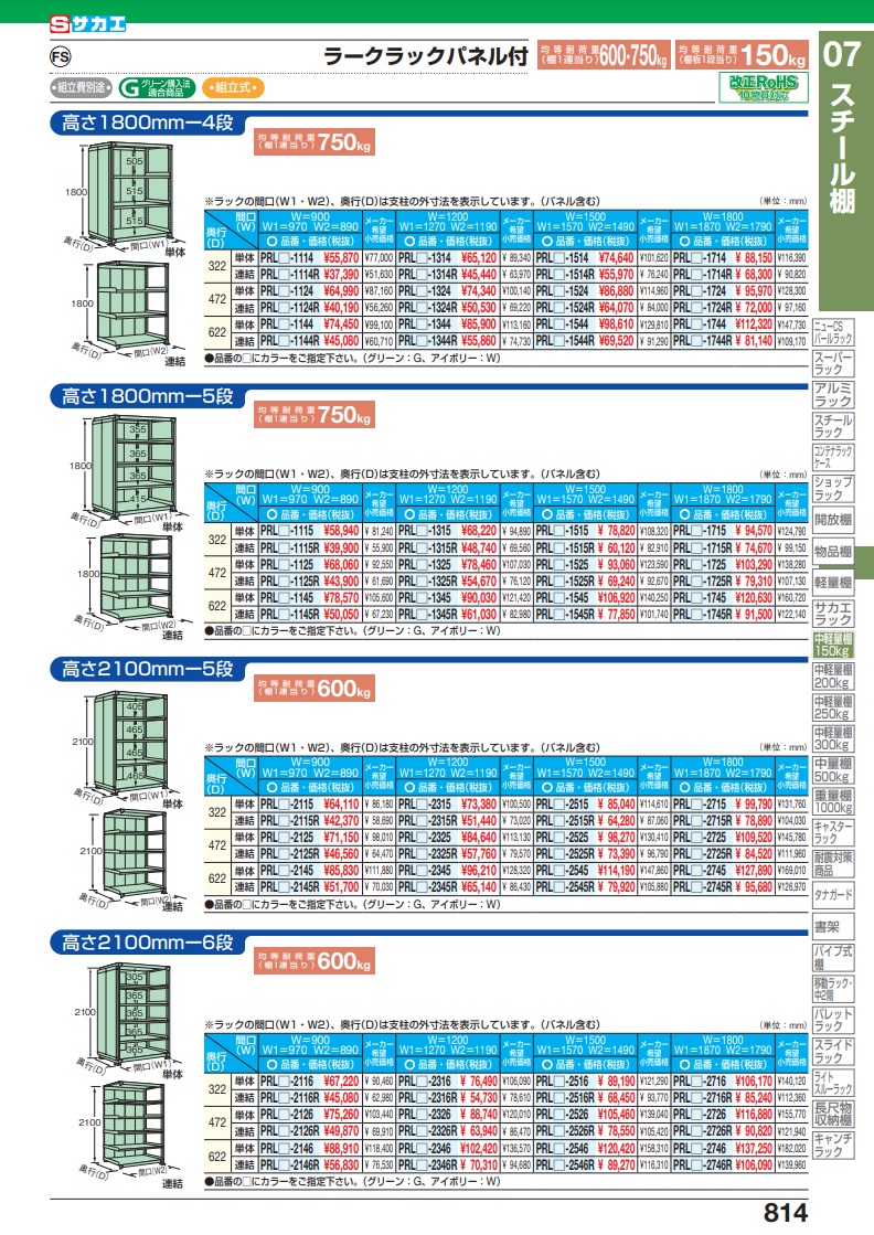 高級品市場 【ポイント10倍】【直送品】 サカエ ラークラックパネル付（１５０ｋｇ／段・単体・５段タイプ） PRLG-1145 (183296) 【特大・送料別】