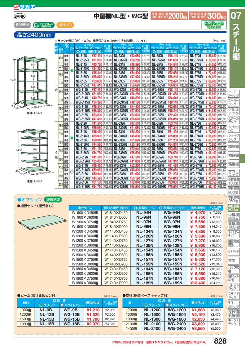 ポイント5倍】【直送品】 サカエ 中量棚ＮＬ型（３００ｋｇ／段・連結