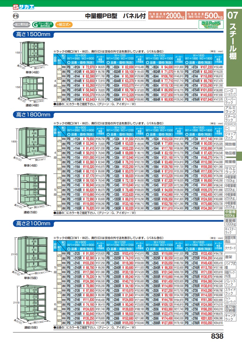 限定販売激格安 【ポイント10倍】【直送品】 サカエ 中量棚ＰＢ型パネル付（５００ｋｇ／段・連結・５段タイプ） PBG-1345R (185308) 【特大・送料別】