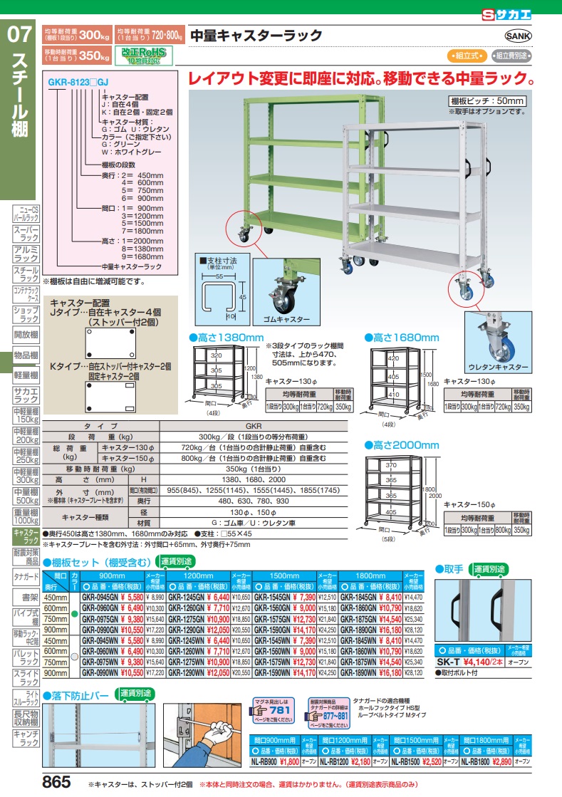 直送品】 サカエ 中量キャスターラック用オプション棚板セット GKR