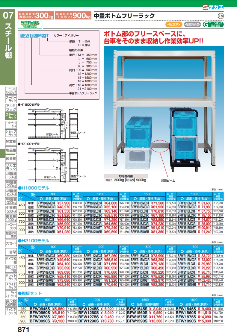 【直送品】 サカエ 中量ボトムフリーラックオプション棚板セット BFW0990S (179092) 【特大・送料別】