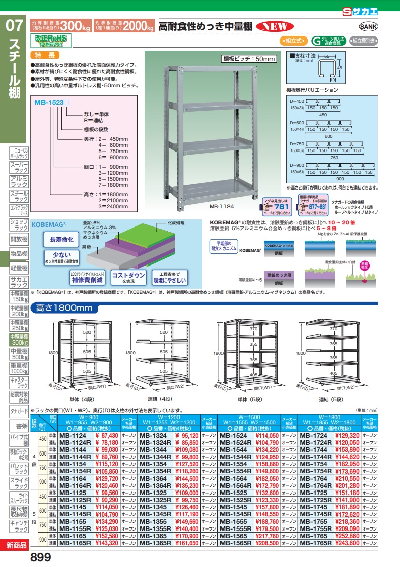 『炎炎ノ消防隊』 【直送品】 サカエ 高耐食性めっき中量棚（３００ｋｇ／段・連結・５段） MB-1145R (206235) 【特大・送料別】