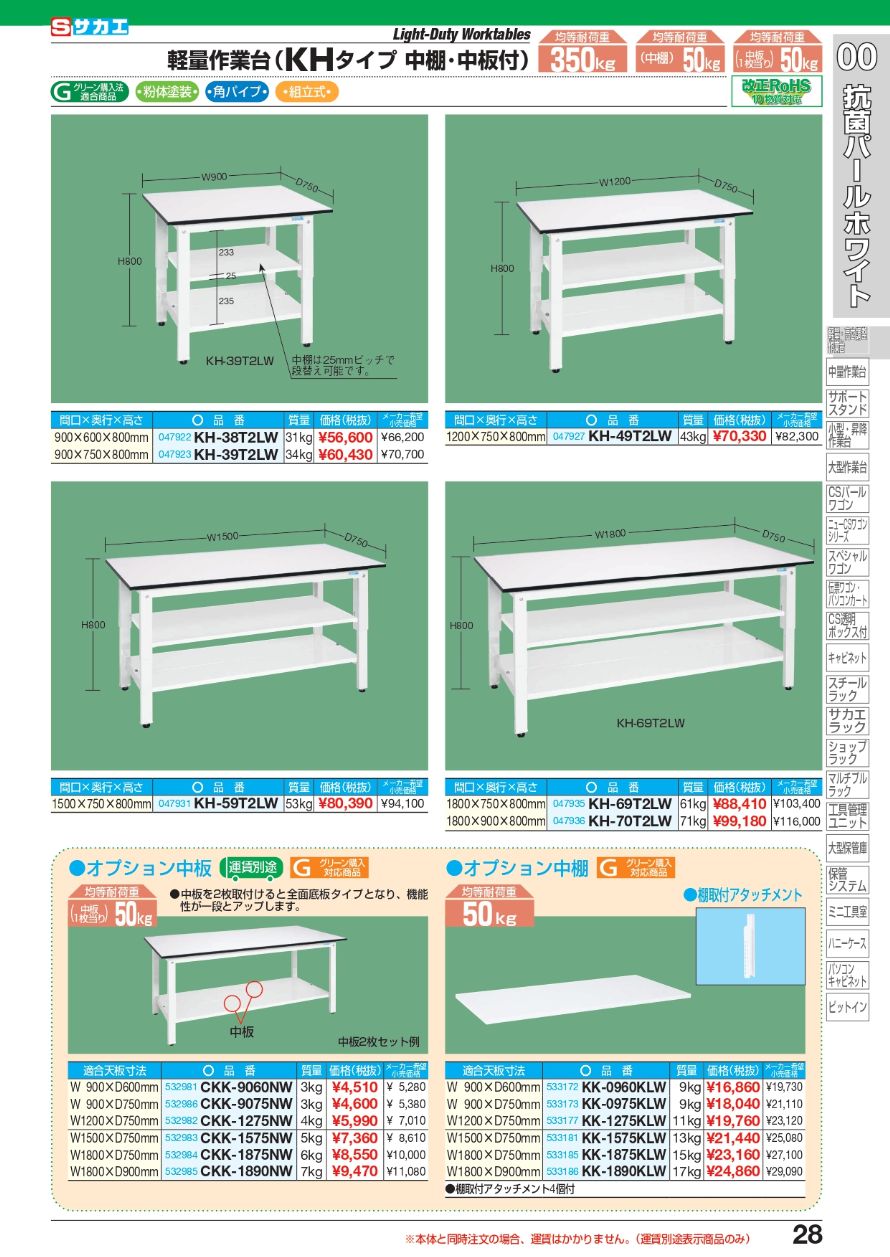 ポイント5倍】【直送品】 サカエ 軽量高さ調整作業台(抗菌・抗ウイルス天板・中棚中板付) TKK8-157BVPBT2 (046631) 【大型】 :  p5-sakae-046631 : 道具屋さんYahoo!店 - 通販 - Yahoo!ショッピング