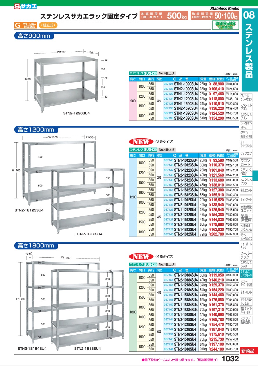 サカエ ステンレスサカエラック(固定タイプ) STN2-1512SU4 (087139) :p5-sakae-087139:道具屋さんYahoo!店  - 通販 - Yahoo!ショッピング | hideo-wakamatsu.com