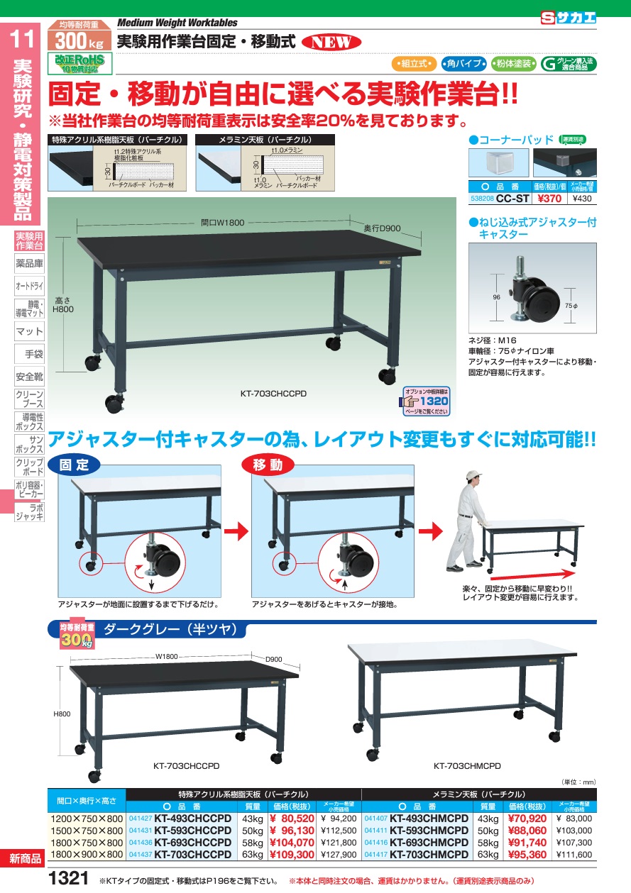 中量作業台KTタイプ（キャスパッド付） KT-693CHMCPD 041416