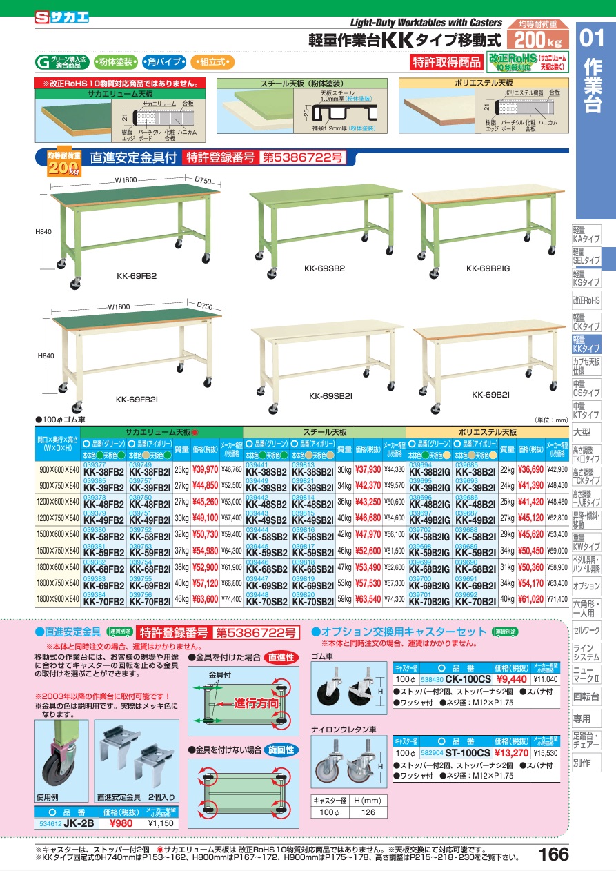 ポイント10倍】【直送品】 サカエ 軽量作業台KKタイプ(移動式) KK-69B2IG (039700) 【大型】 - デスク、机