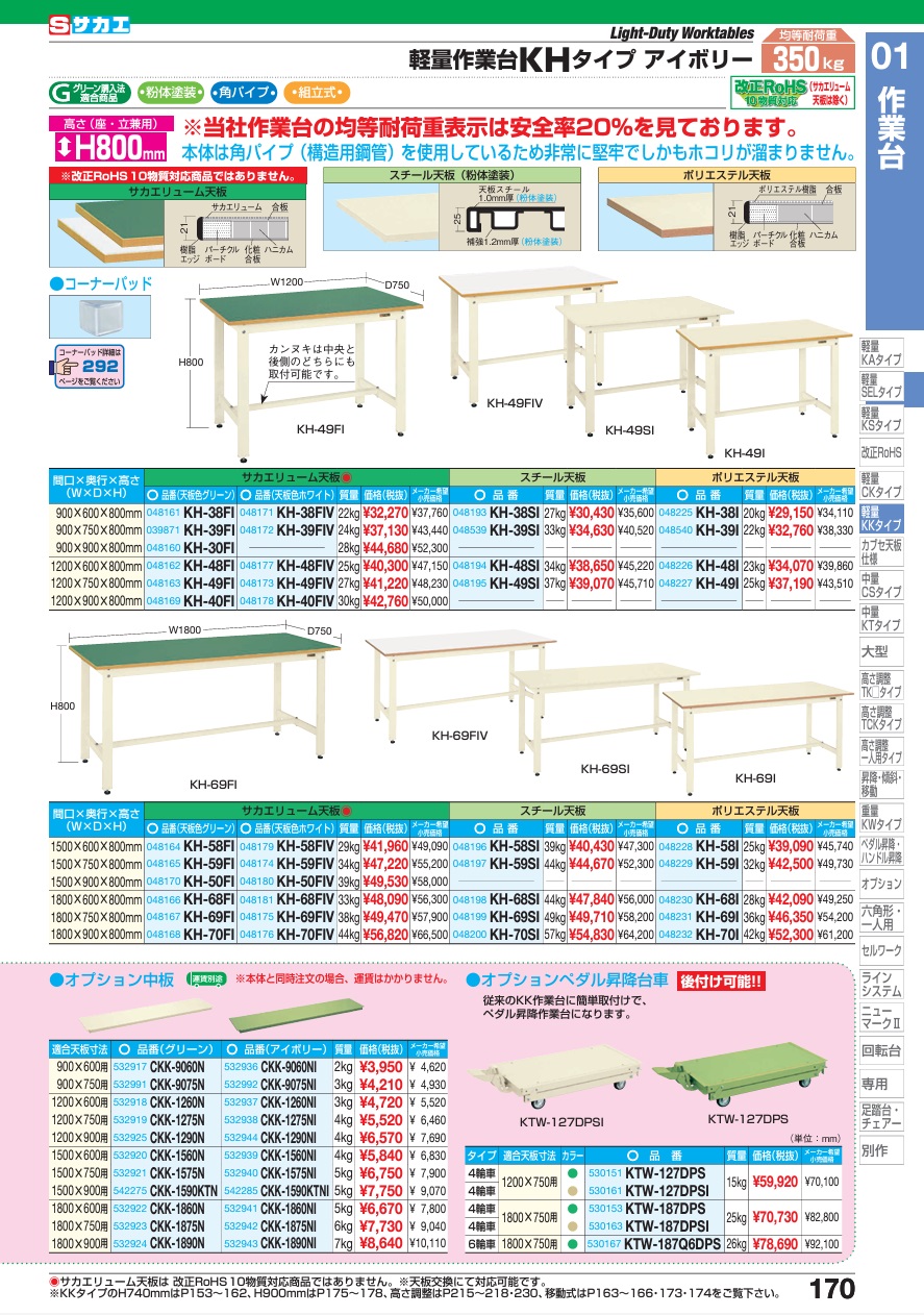 直送品】 サカエ 軽量作業台KHタイプ KH-58I (048228) 【大型】 : sakae-048228 : 道具屋さんYahoo!店 - 通販  - Yahoo!ショッピング