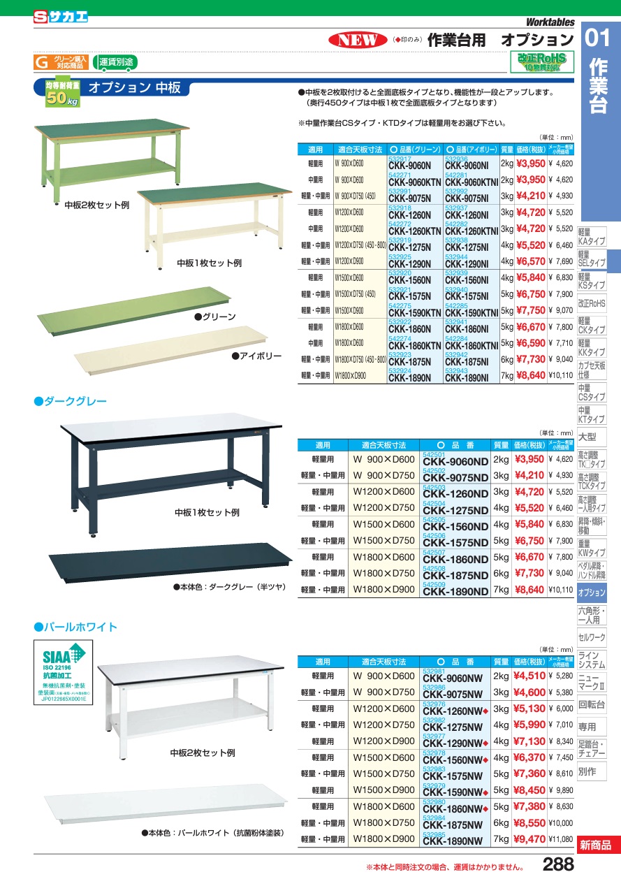 【ポイント5倍】【直送品】 サカエ 作業台用オプション中板 CKK-1875ND (542508)