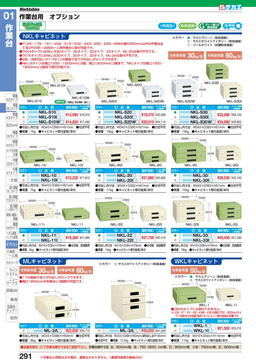 【直送品】 サカエ 作業台用オプションキャビネット NKL-S20IB (037442)｜douguyasan｜02