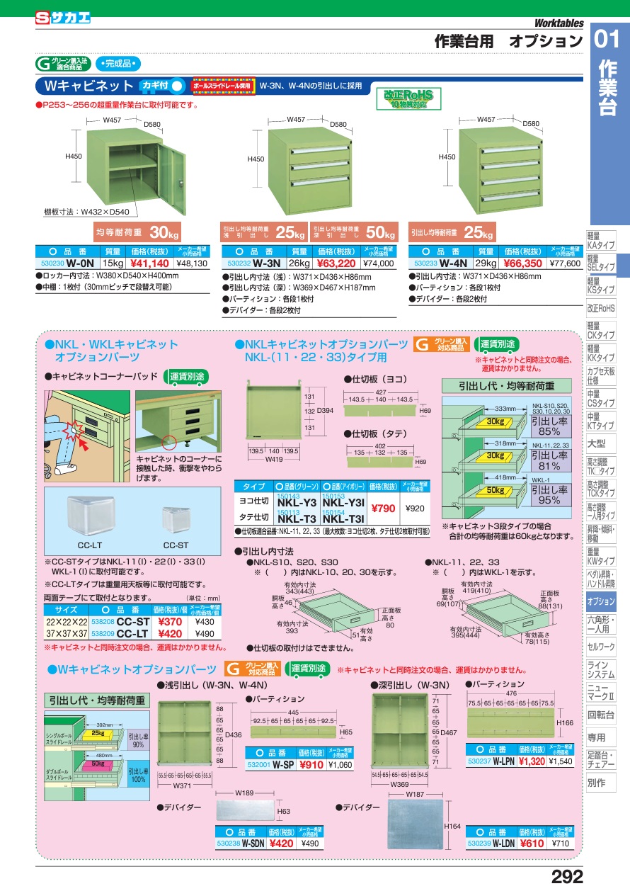 【ポイント5倍】【直送品】 サカエ Wキャビネット用パーティション W-LPN (530237)｜douguyasan｜02