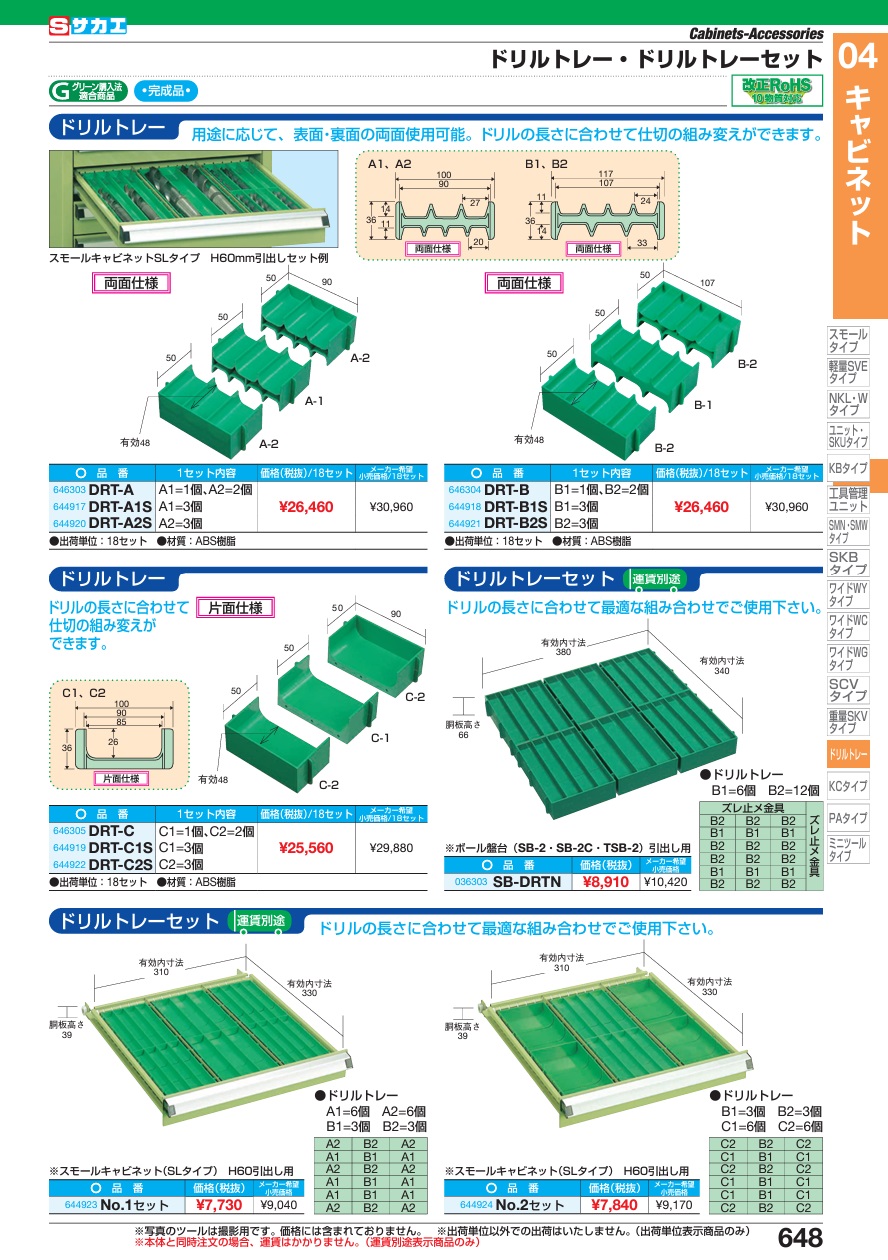 直送品】 サカエ ドリルトレー DRT-B2S (644921) : 道具屋さんYahoo!店 